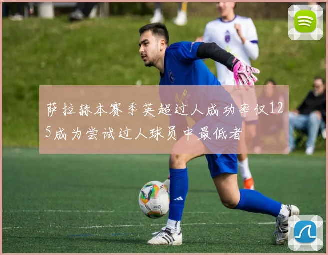 萨拉赫本赛季英超过人成功率仅125成为尝试过人球员中最低者